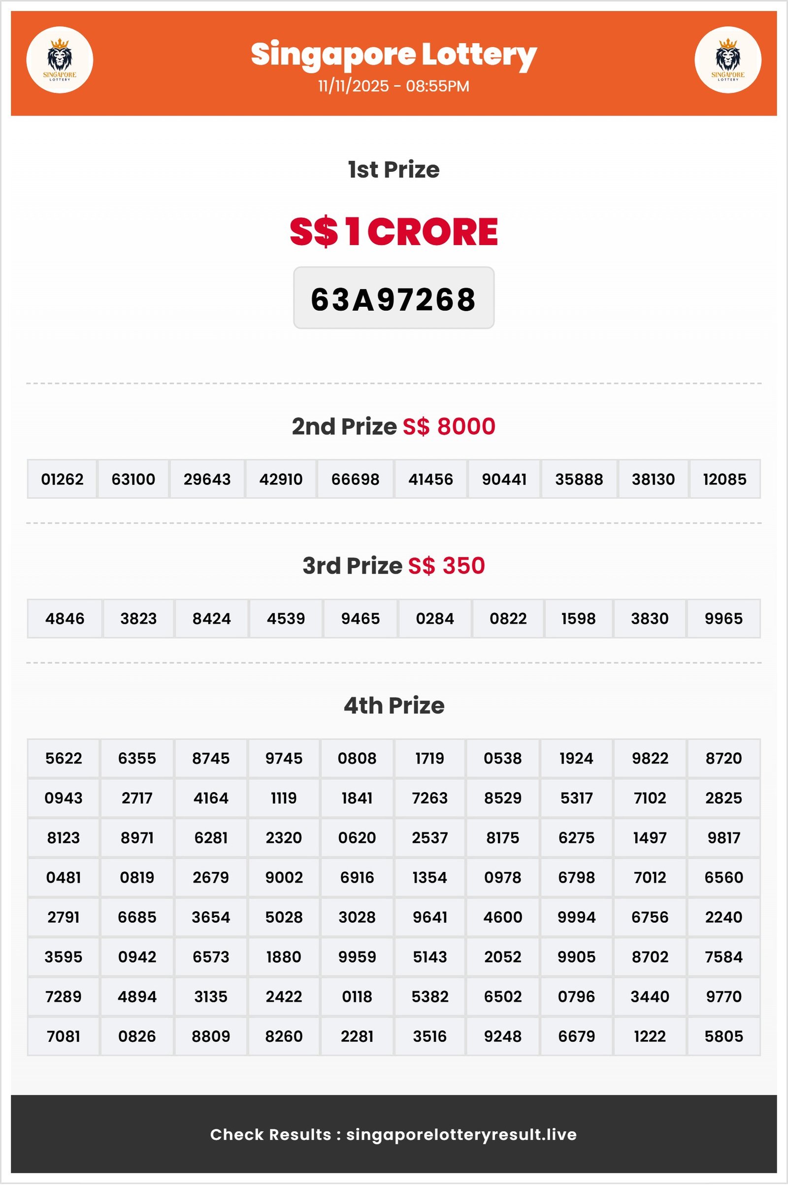 Thumbnail for  11/11/2025 Result | 08:55 PM